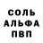 Первитин пудра Denisok 1912